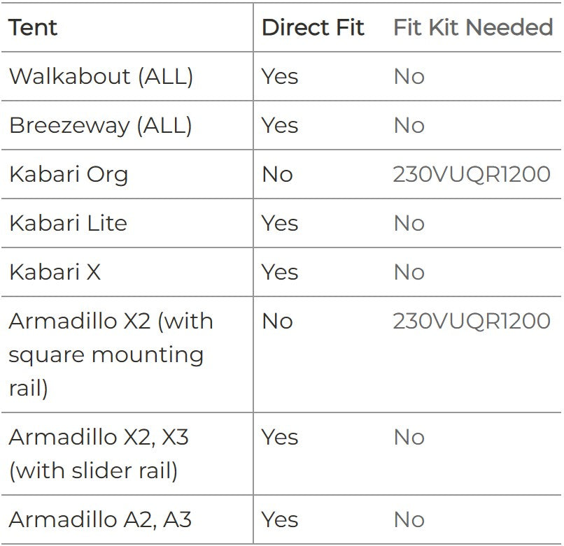 23ZERO Quick Release Tent Mounts