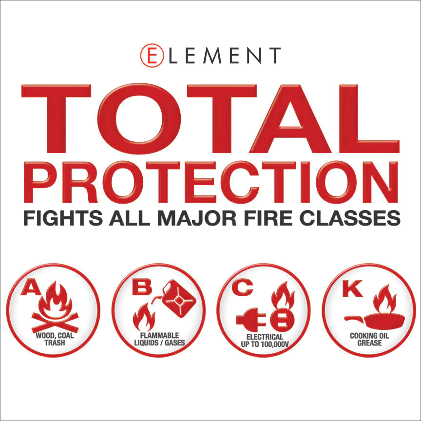 Element E50 Fire Extinguisher