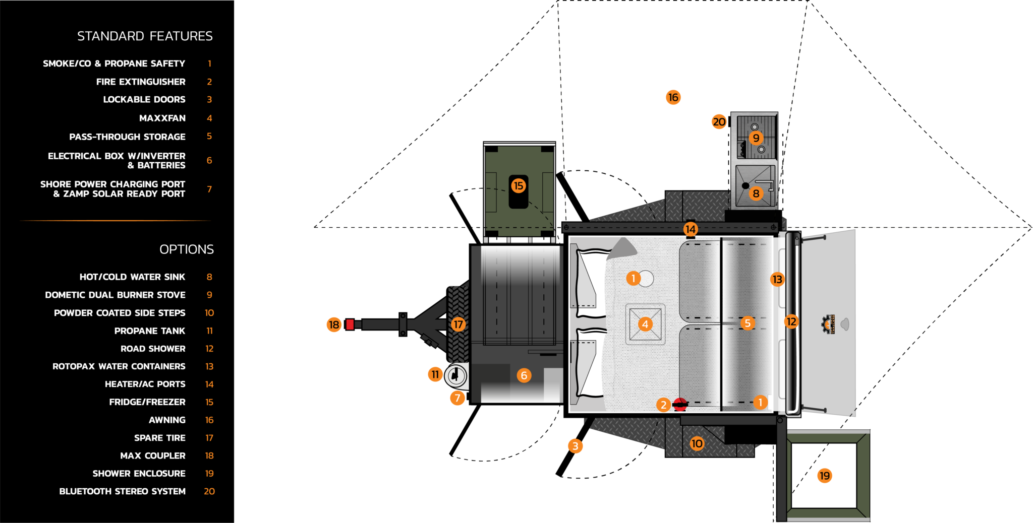 2024 SPROCKET X OVERLAND TRAILER (#3019)