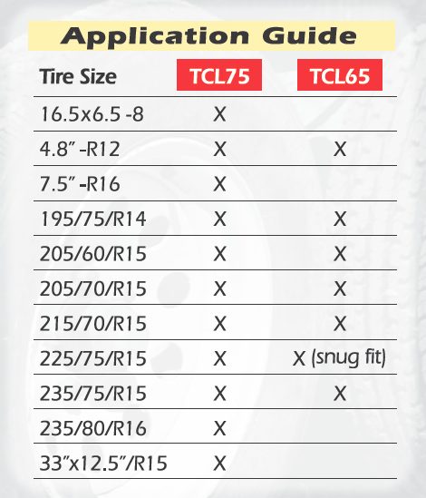 Trimax TCL75 Wheel Chock Lock